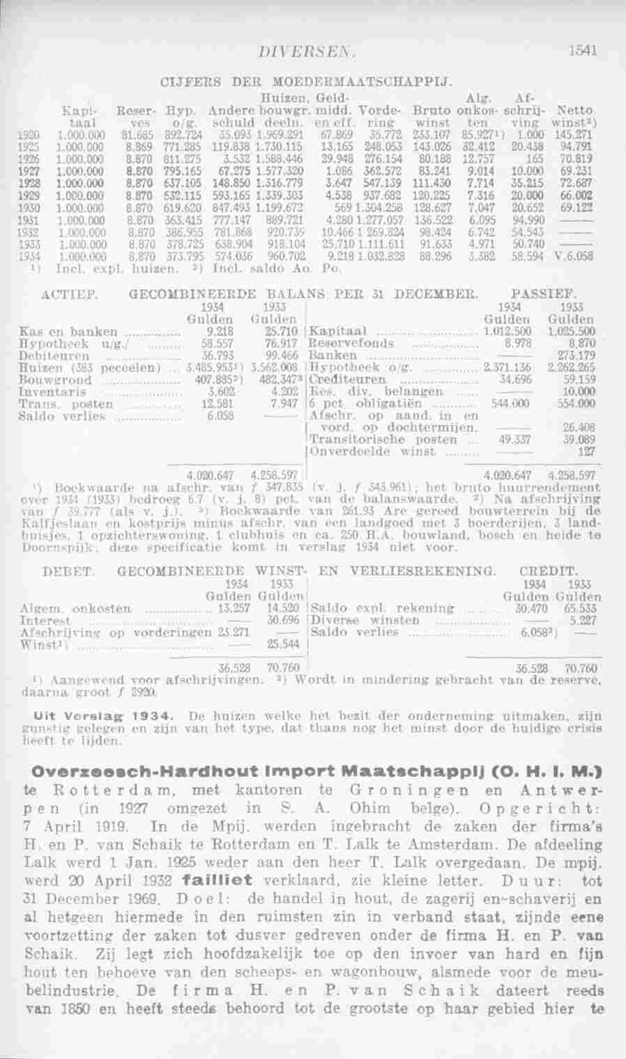 Page 1577 in yearbook 1936
