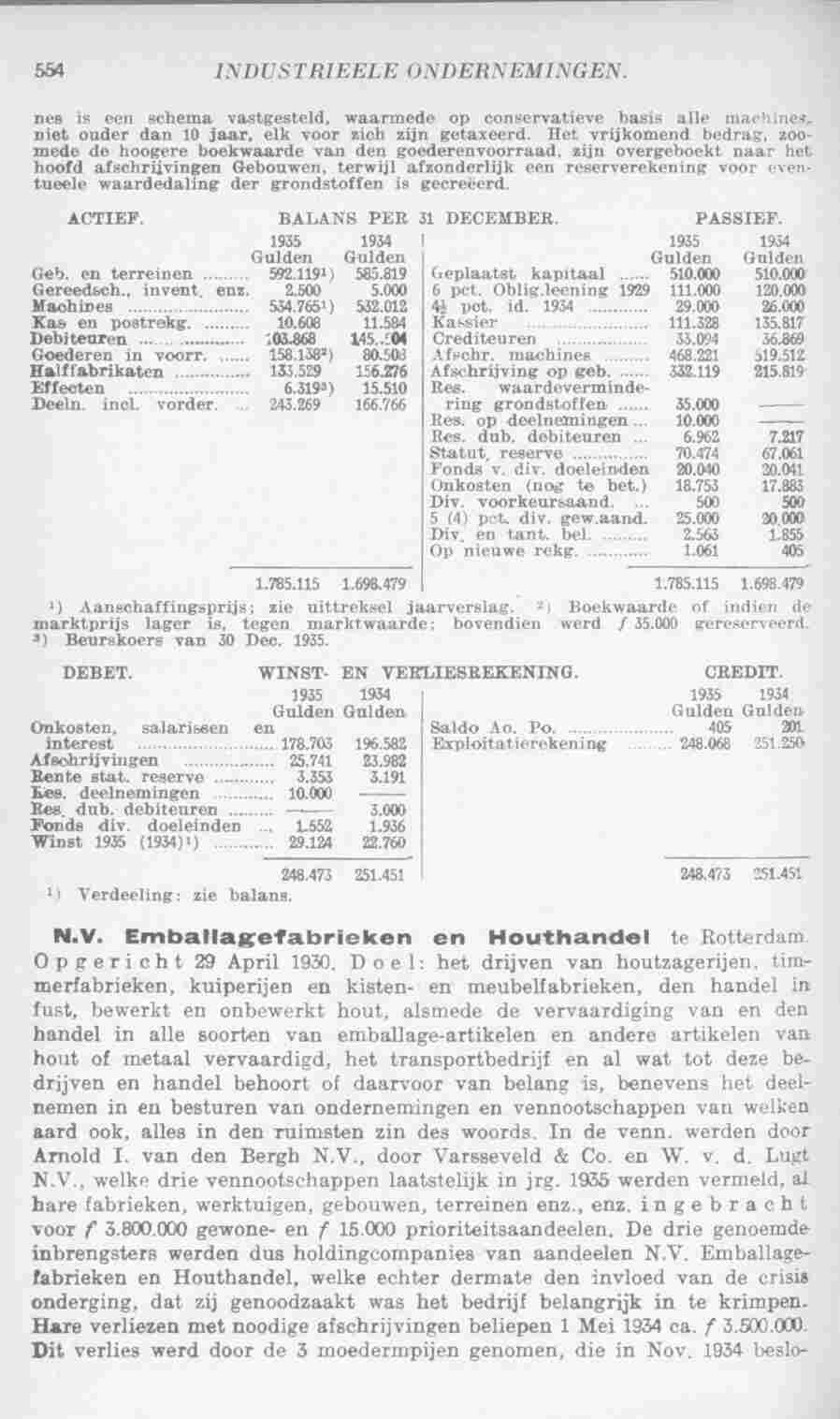 Page 592 in yearbook 1937