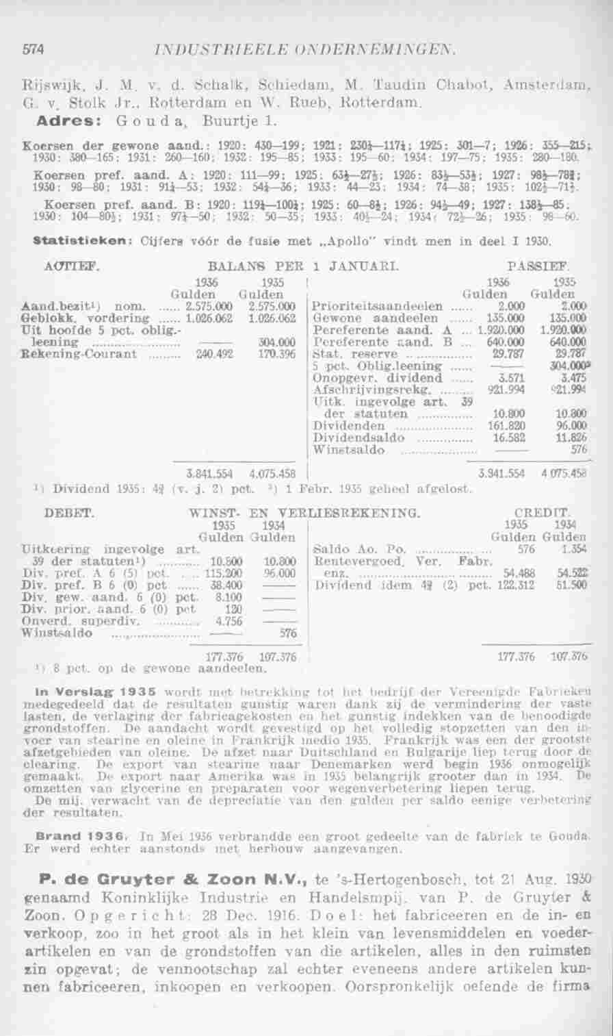 Page 612 in yearbook 1937