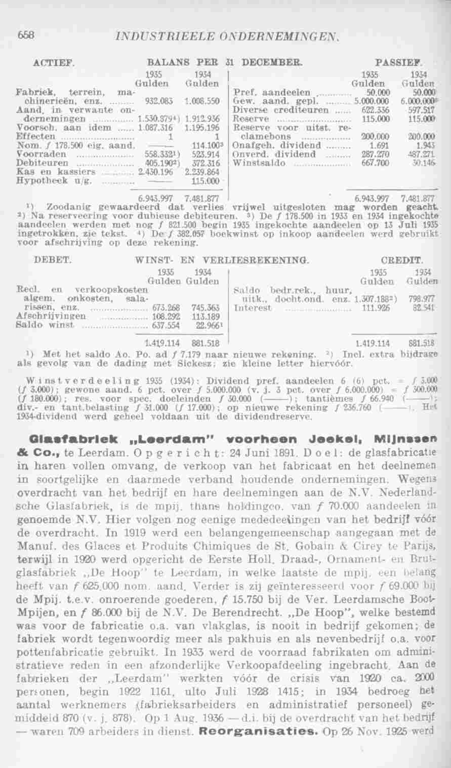 Page 696 in yearbook 1937