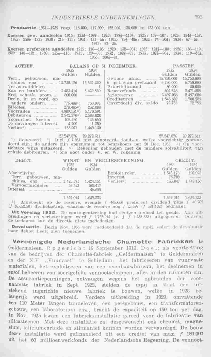 Page 831 in yearbook 1937