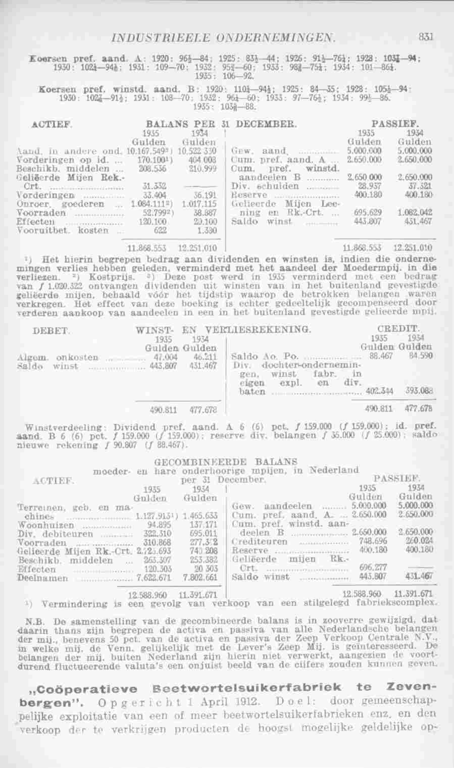 Page 869 in yearbook 1937