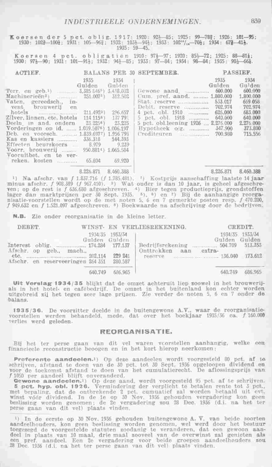 Page 877 in yearbook 1937