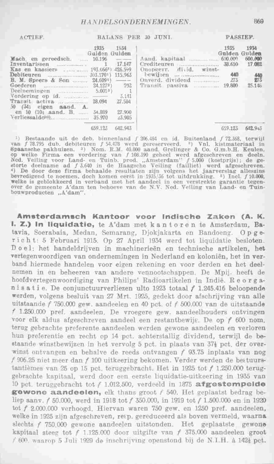 Page 907 in yearbook 1937