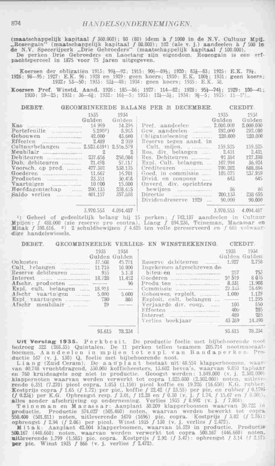 Page 912 in yearbook 1937