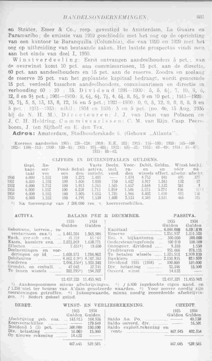 Page 921 in yearbook 1937
