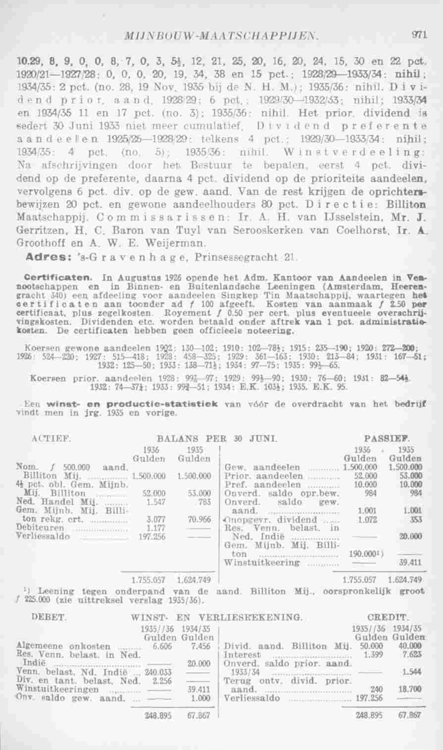 Page 1009 in yearbook 1937