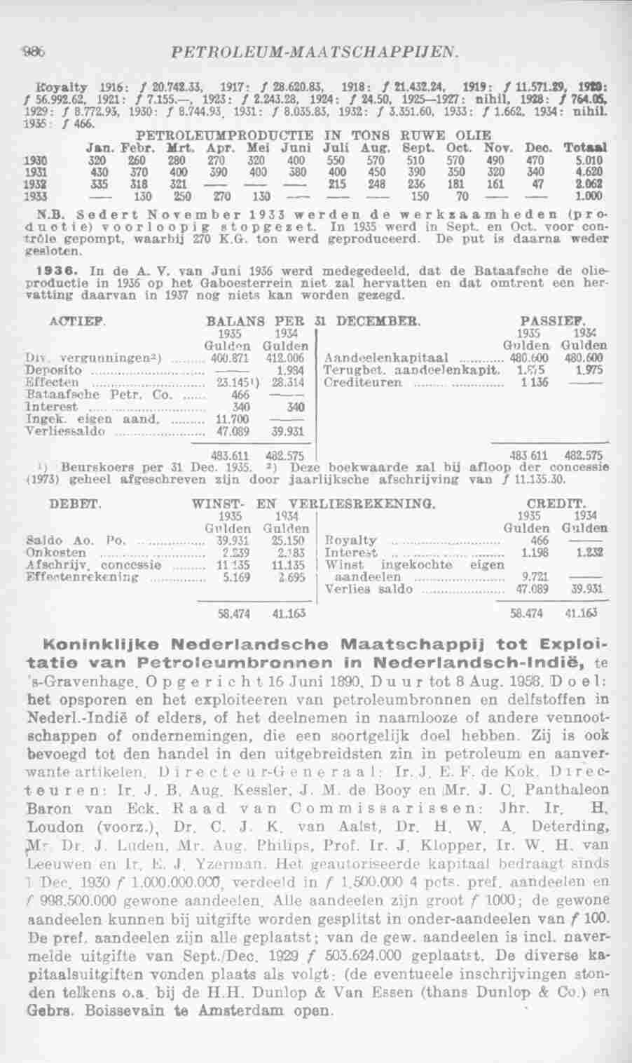 Page 1024 in yearbook 1937