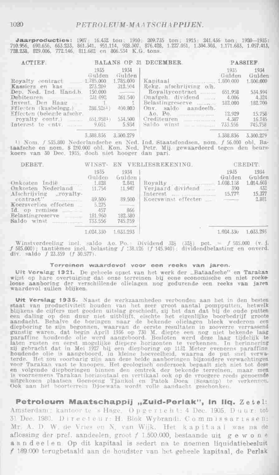 Page 1058 in yearbook 1937