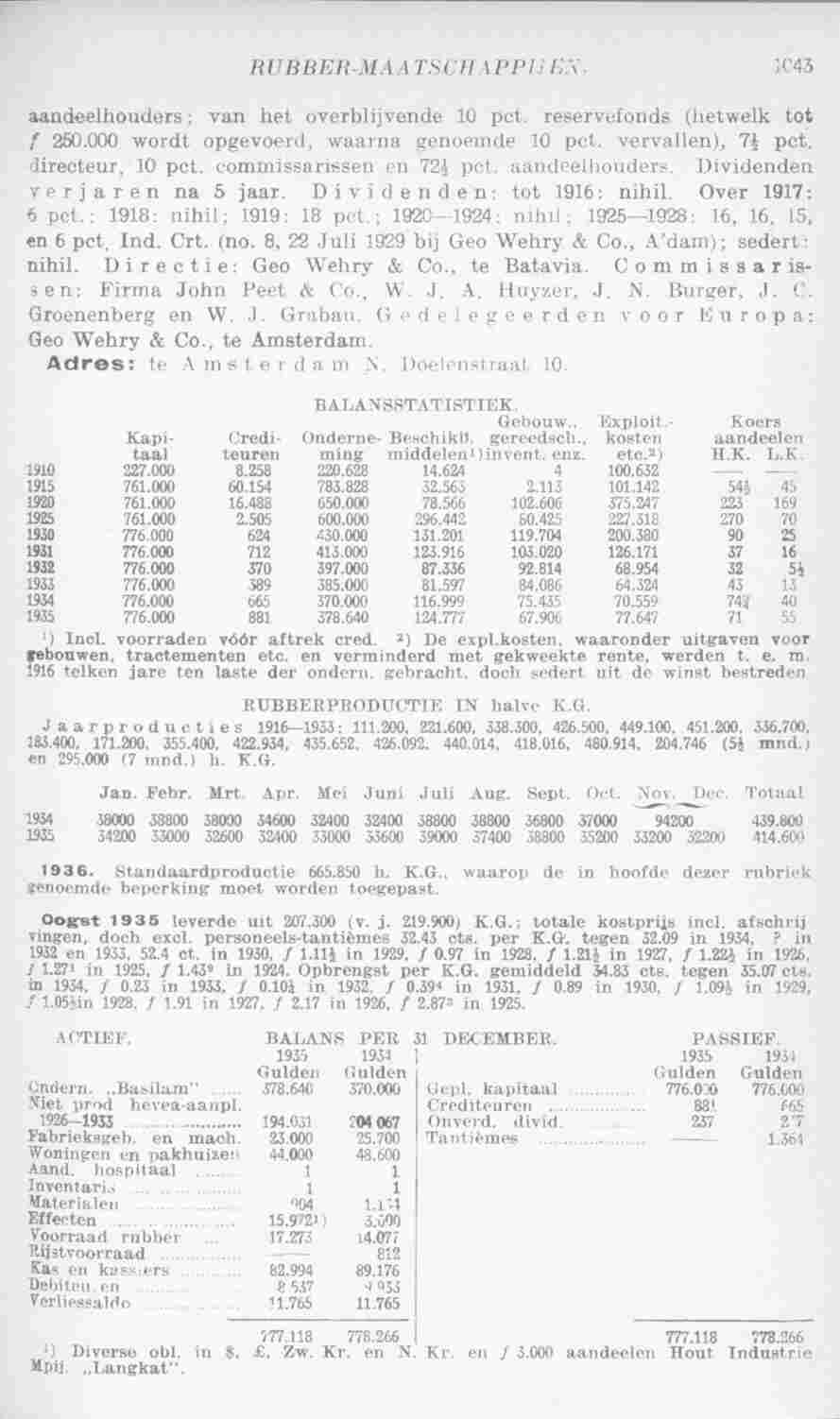 Page 1081 in yearbook 1937