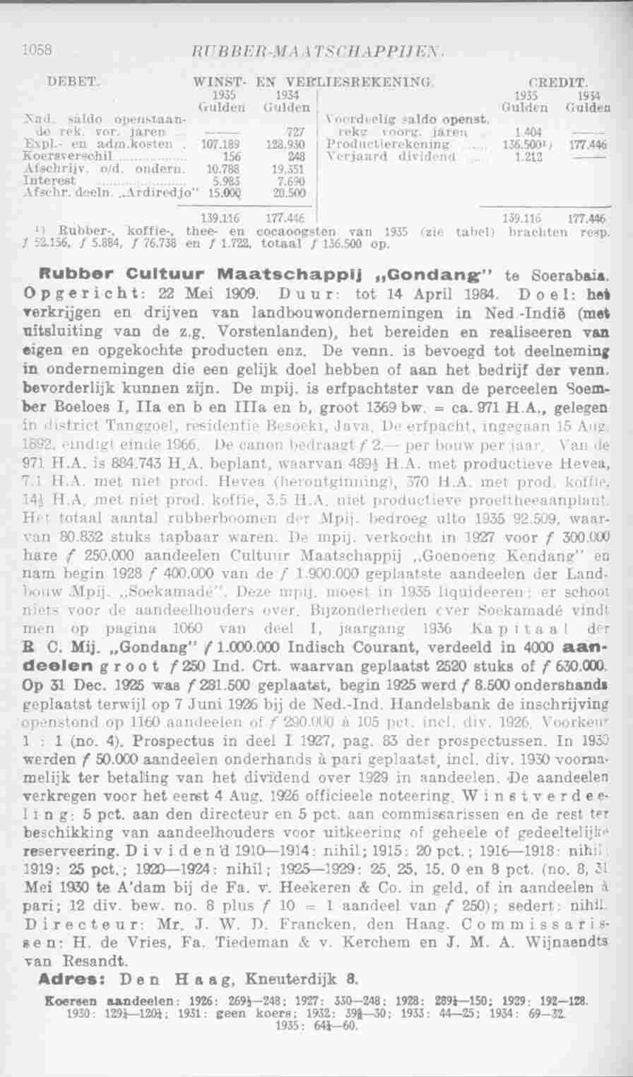 Page 1096 in yearbook 1937