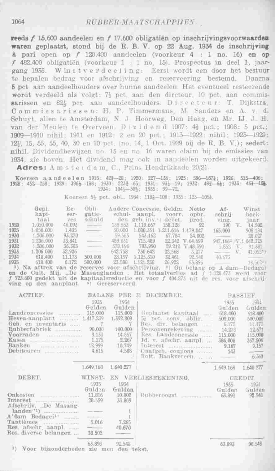 Page 1102 in yearbook 1937