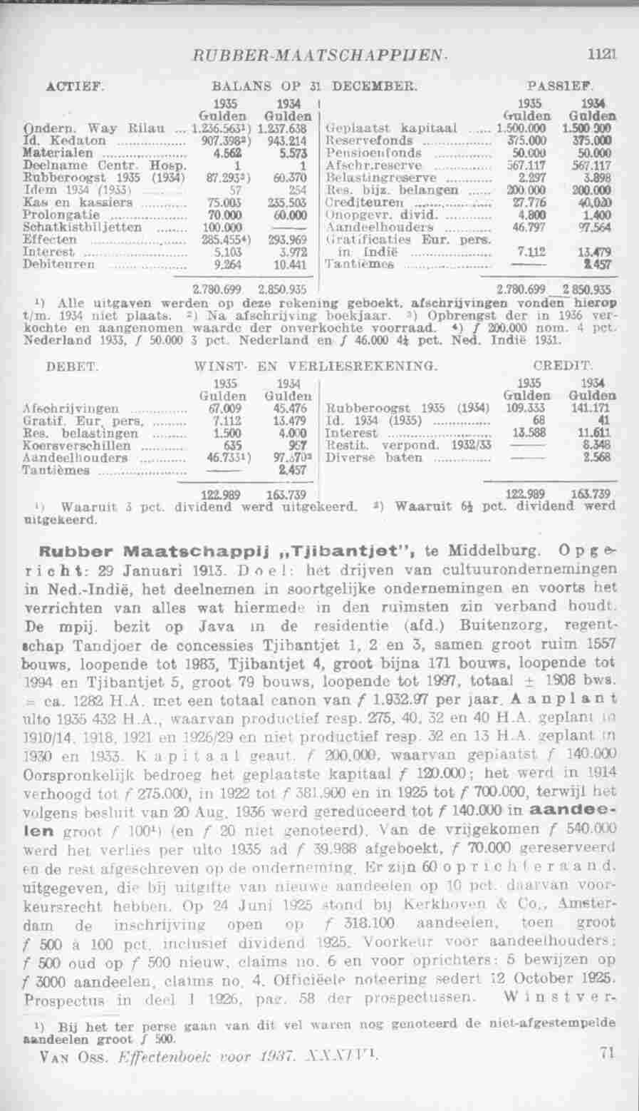 Page 1159 in yearbook 1937