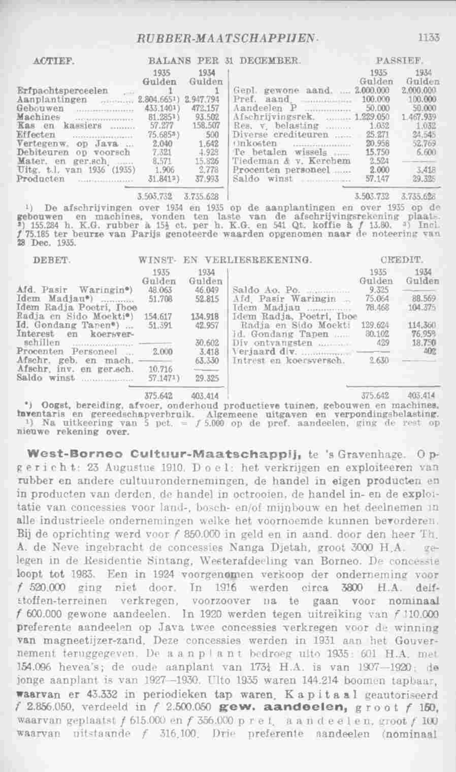Page 1171 in yearbook 1937