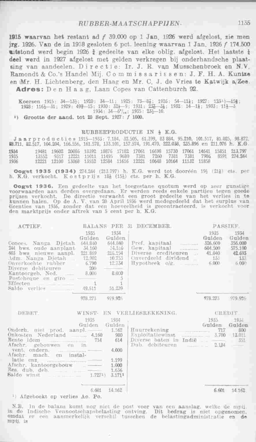 Page 1173 in yearbook 1937