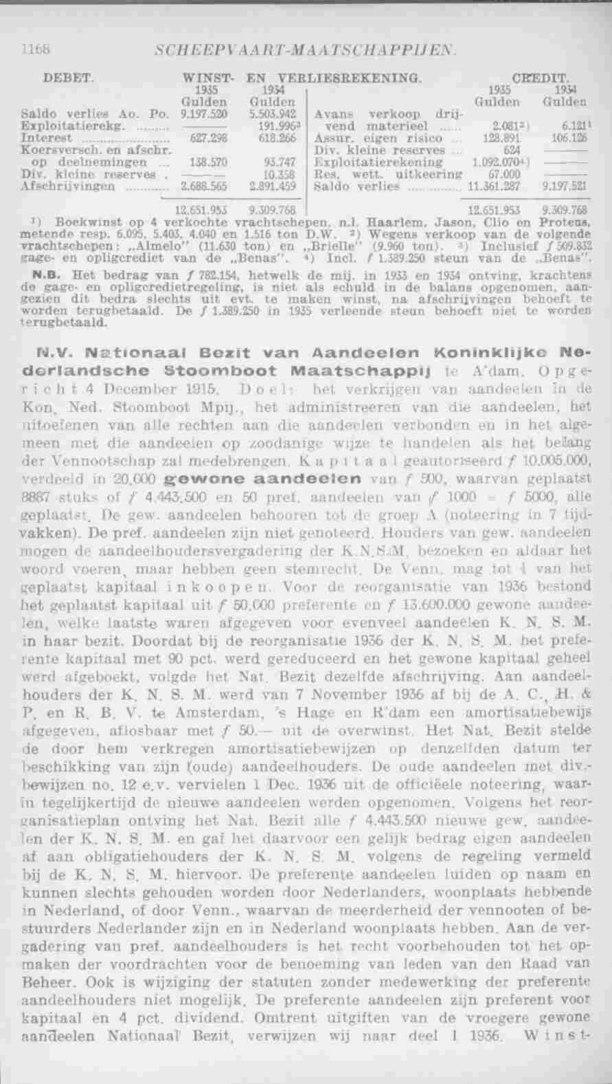 Page 1206 in yearbook 1937
