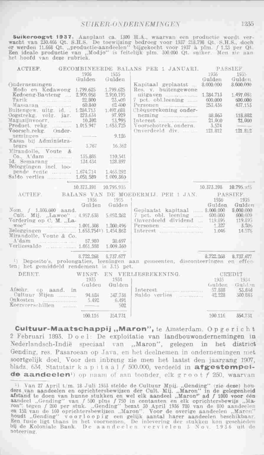 Page 1273 in yearbook 1937
