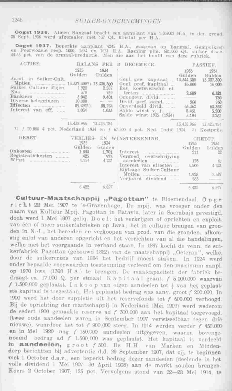 Page 1284 in yearbook 1937