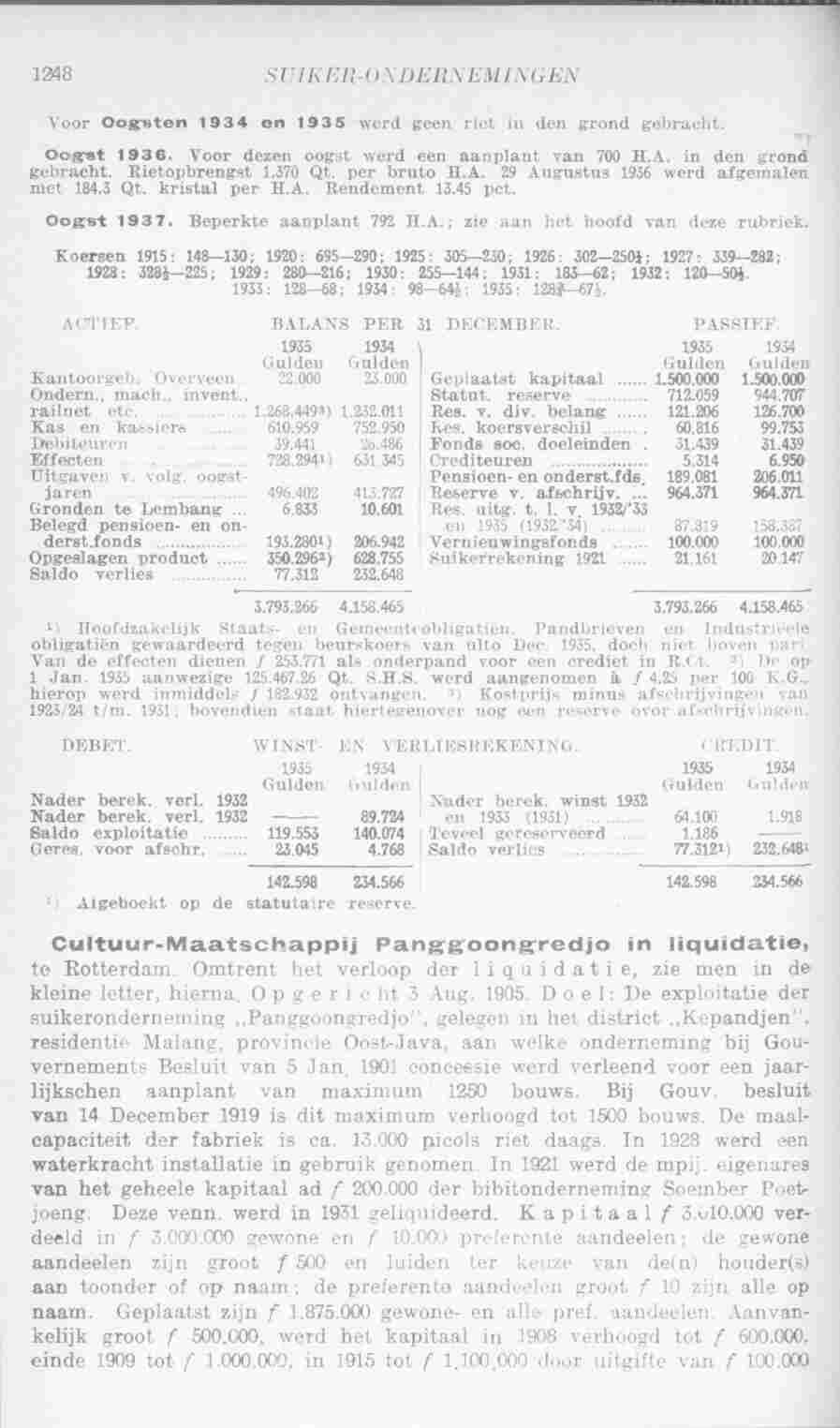 Page 1286 in yearbook 1937