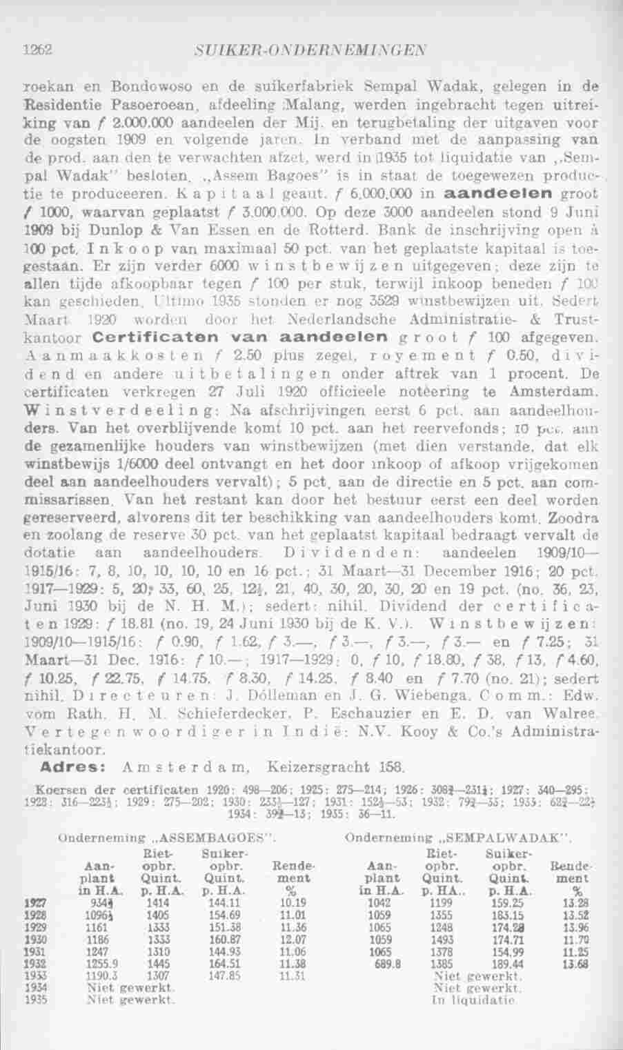 Page 1300 in yearbook 1937