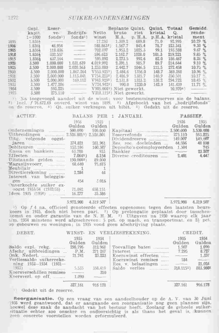 Page 1310 in yearbook 1937