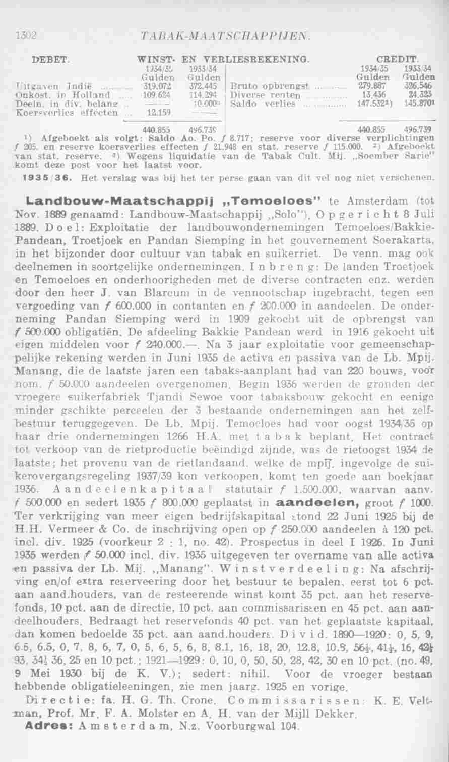Page 1340 in yearbook 1937