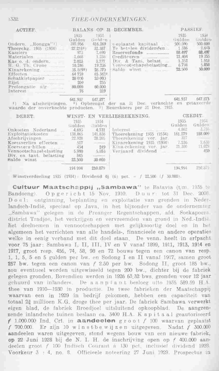 Page 1370 in yearbook 1937