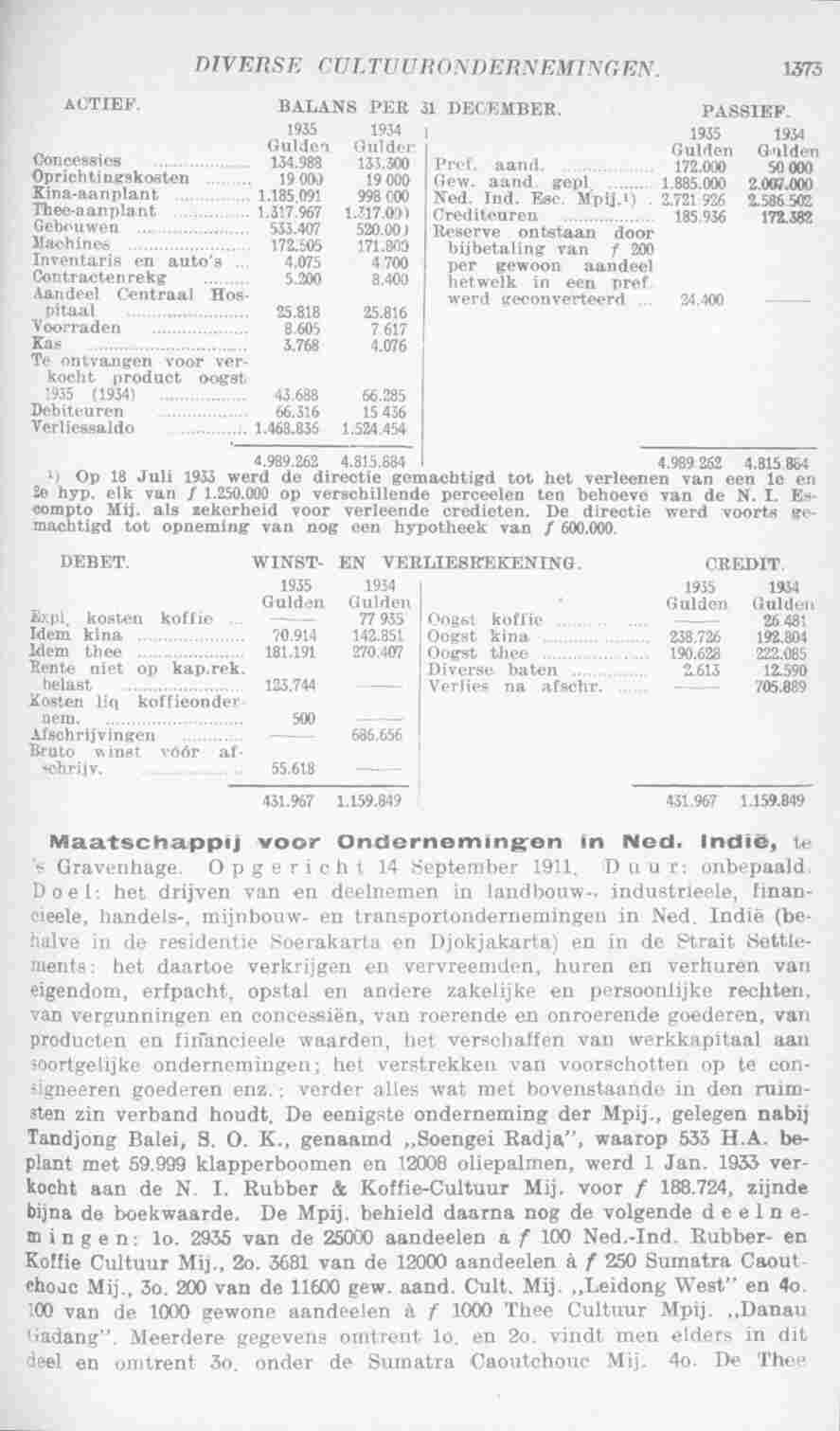 Page 1411 in yearbook 1937