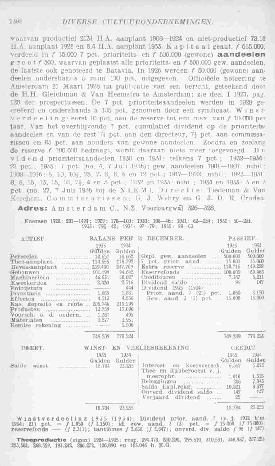 Page 1436 in yearbook 1937