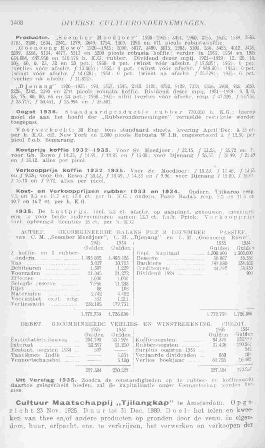 Page 1446 in yearbook 1937