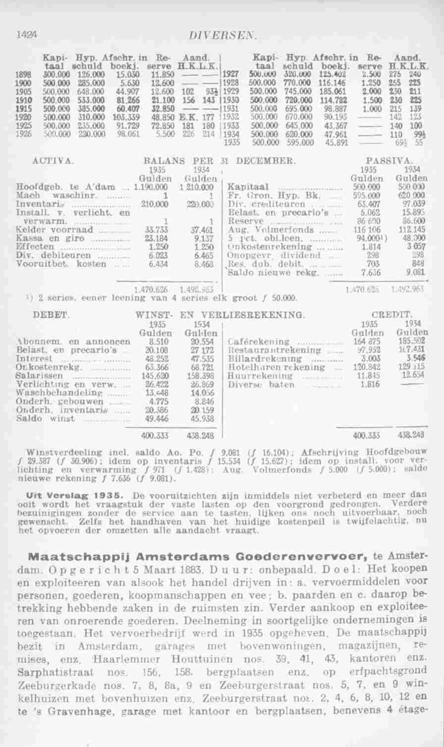 Page 1462 in yearbook 1937