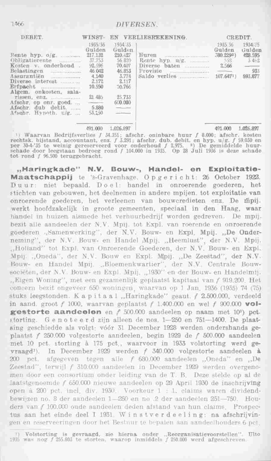 Page 1504 in yearbook 1937