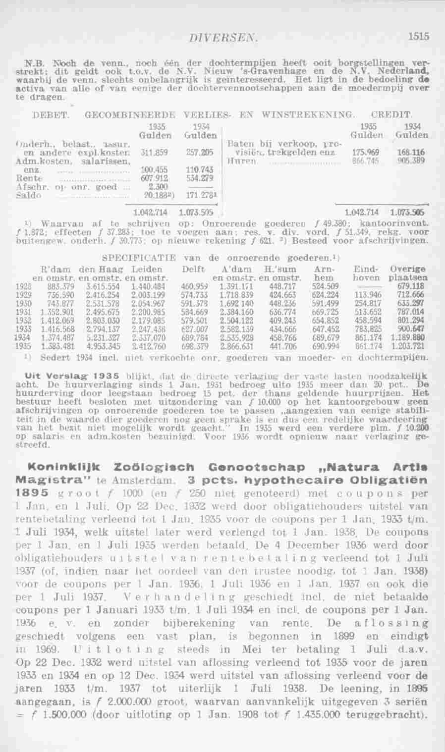Page 1553 in yearbook 1937