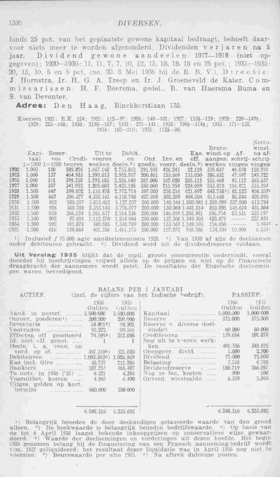 Page 1558 in yearbook 1937