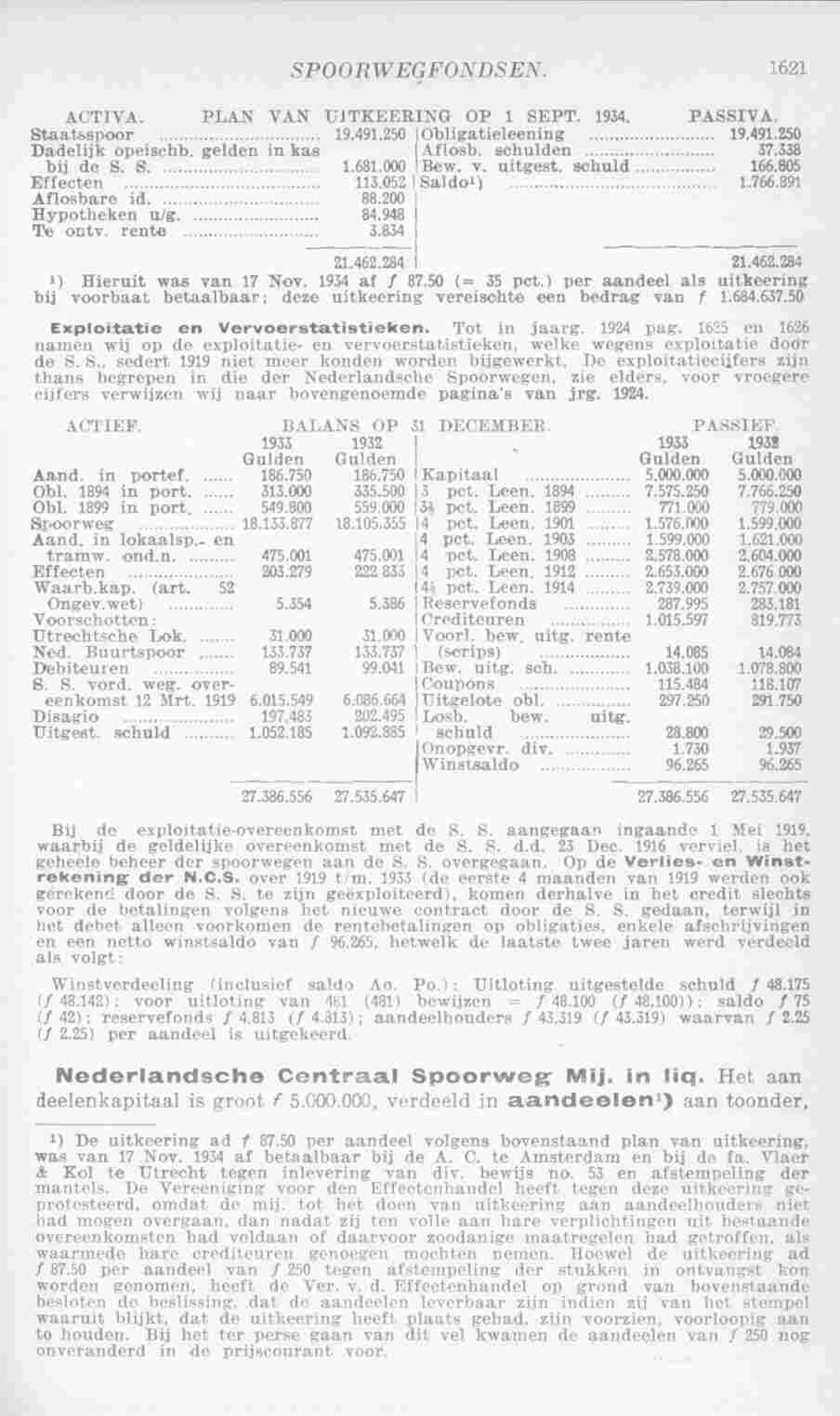 Page 1659 in yearbook 1937