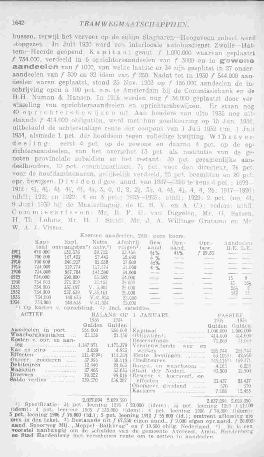 Page 1680 in yearbook 1937