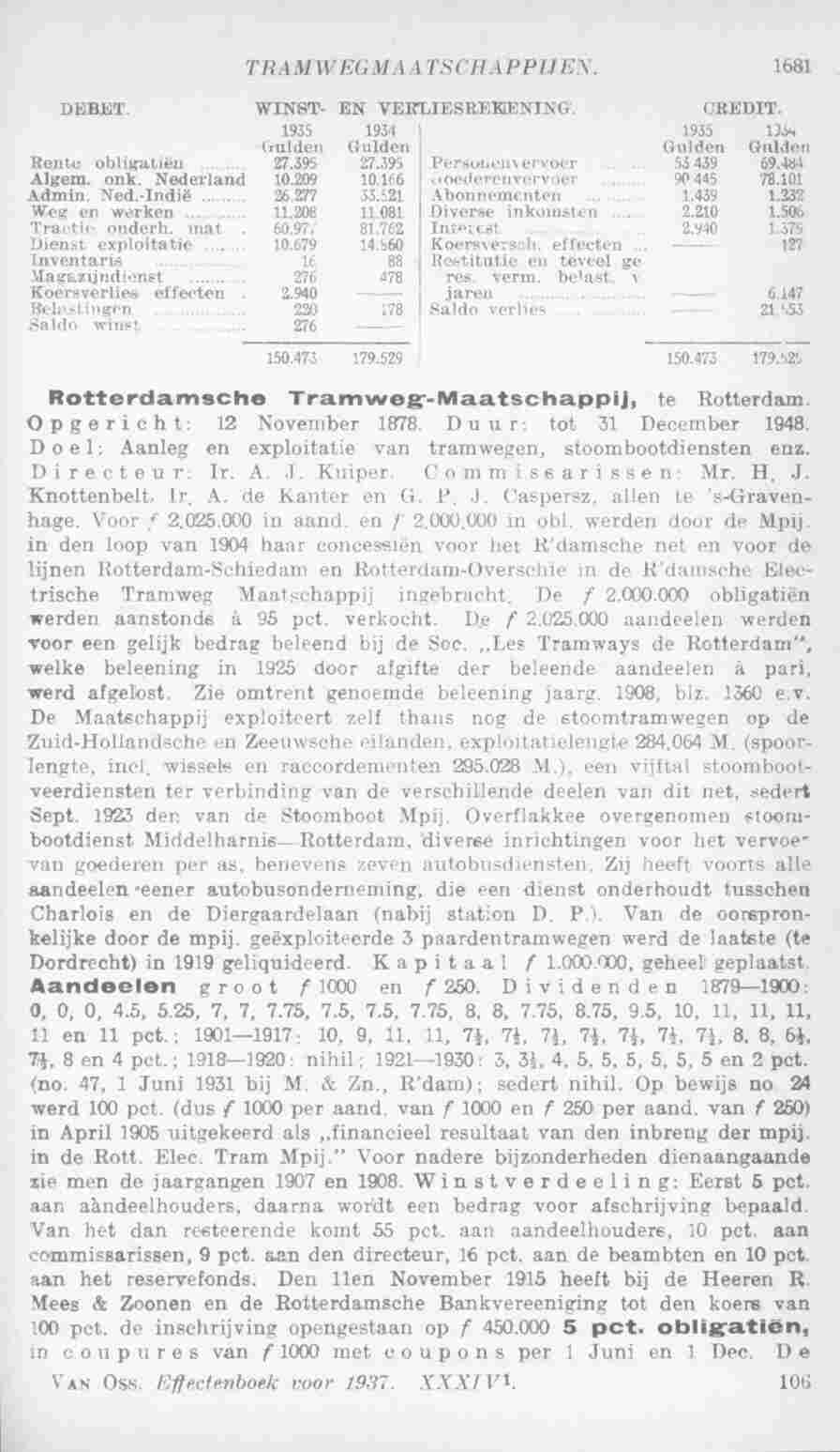 Page 1719 in yearbook 1937