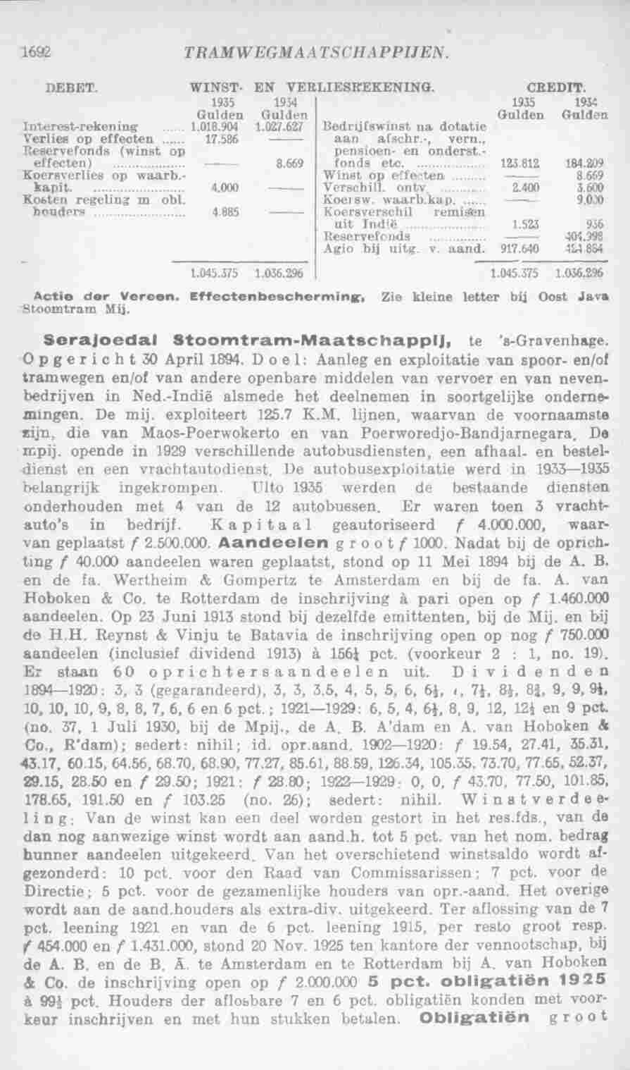 Page 1730 in yearbook 1937