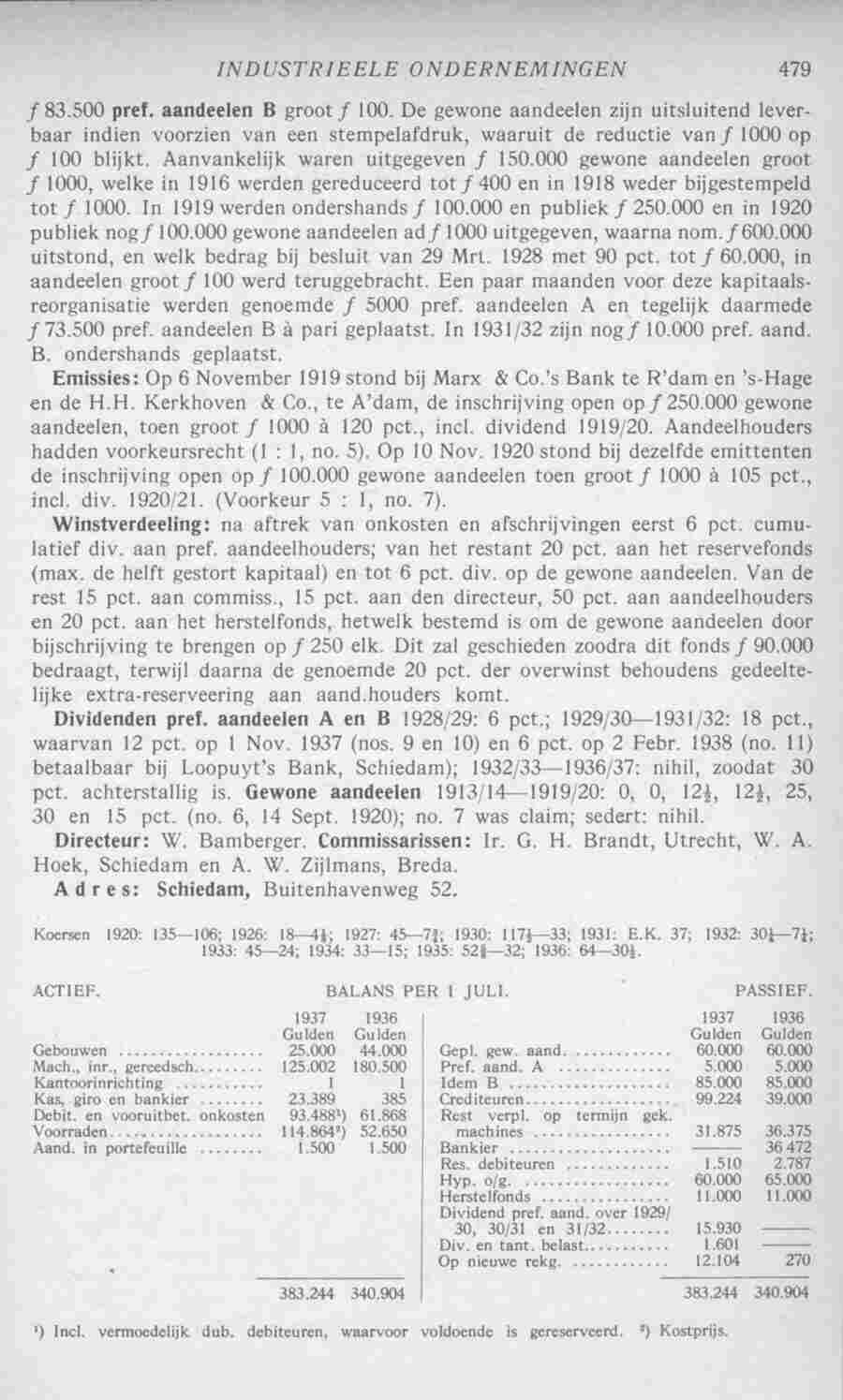 Page 517 in yearbook 1938
