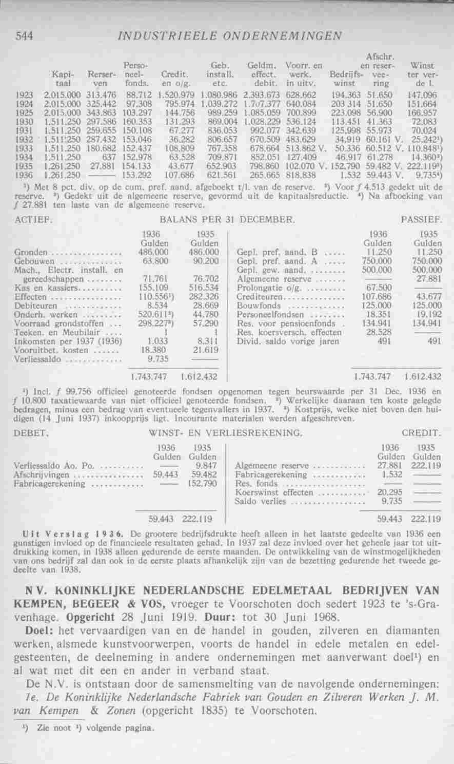Page 582 in yearbook 1938