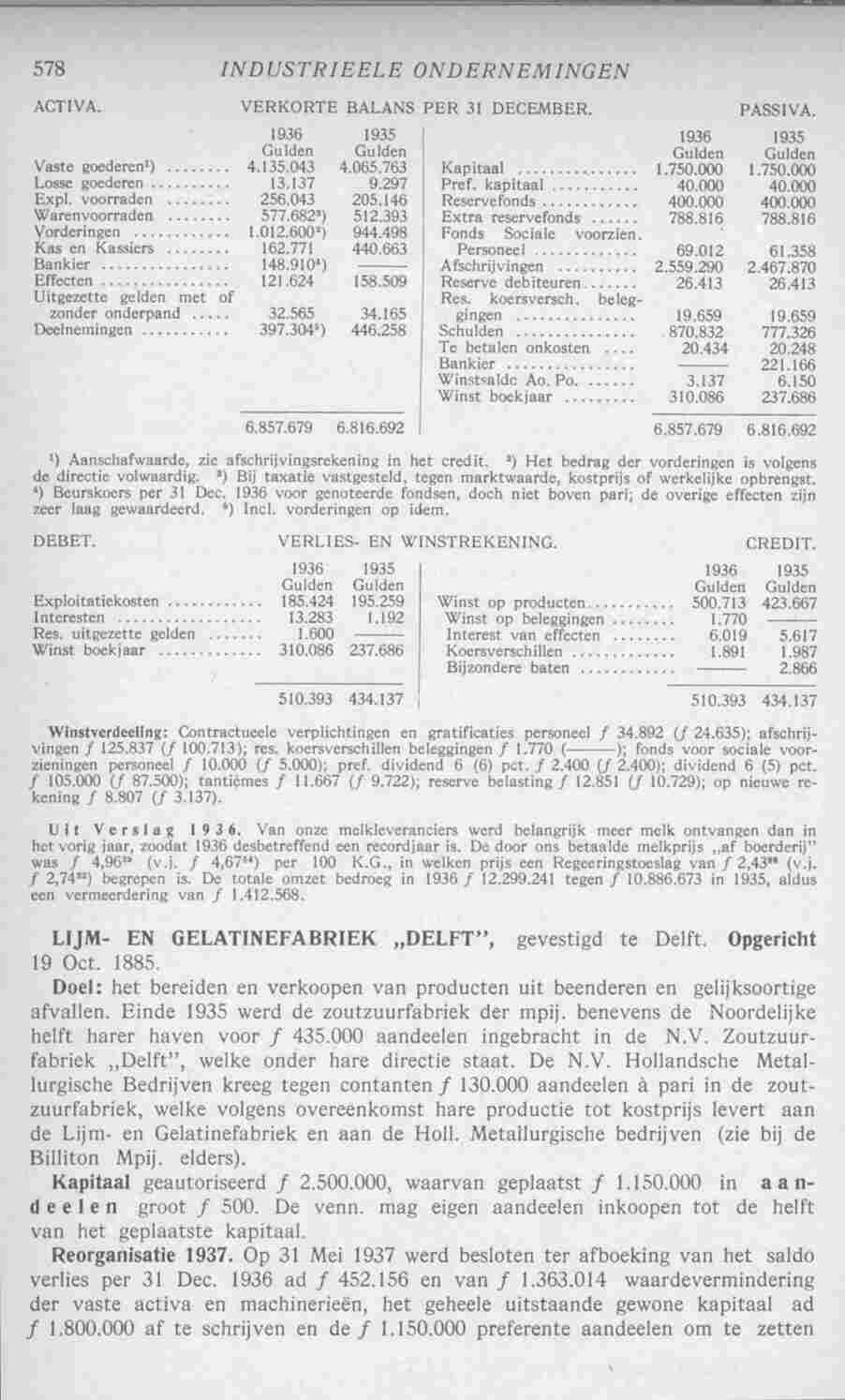 Page 616 in yearbook 1938