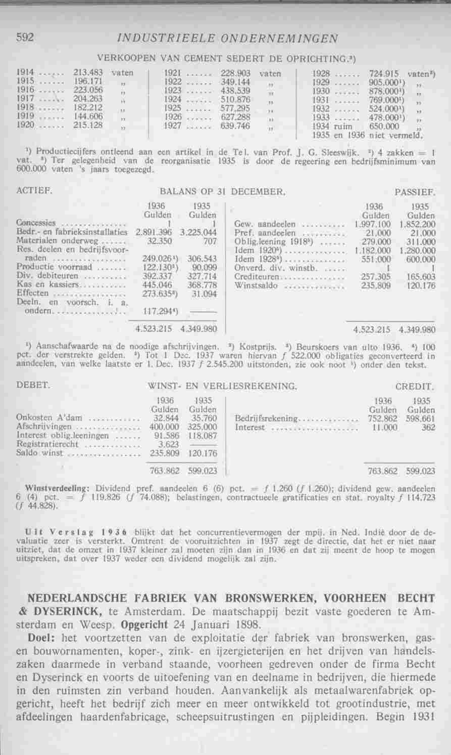 Page 630 in yearbook 1938