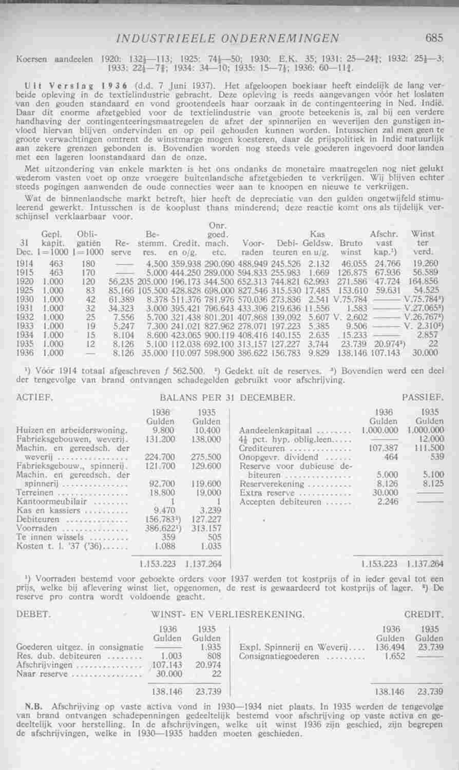 Page 723 in yearbook 1938