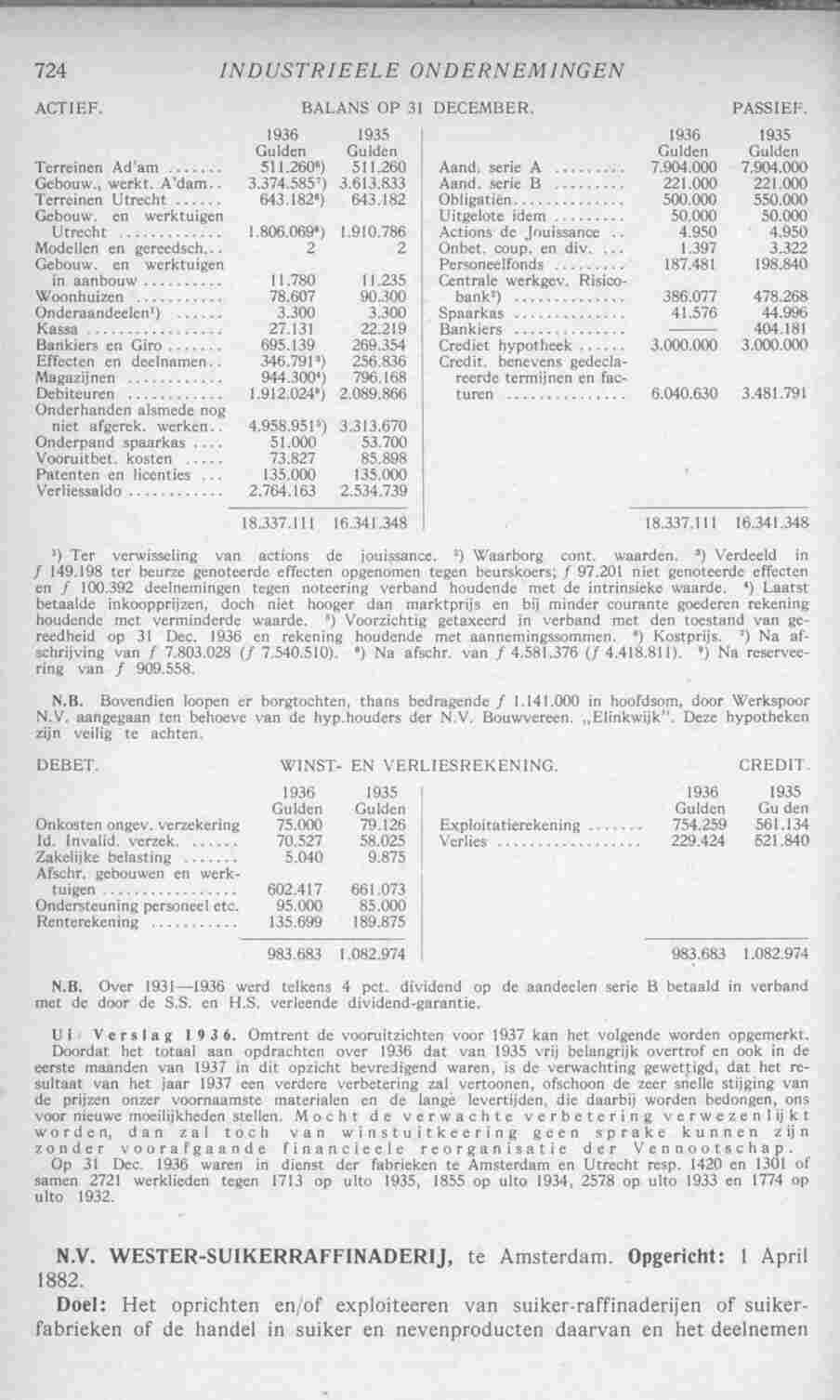 Page 762 in yearbook 1938
