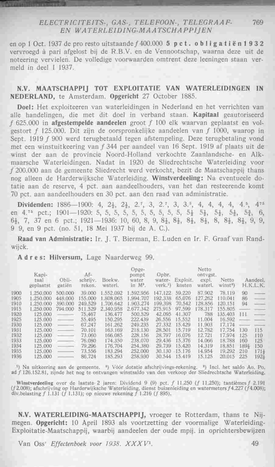 Page 807 in yearbook 1938