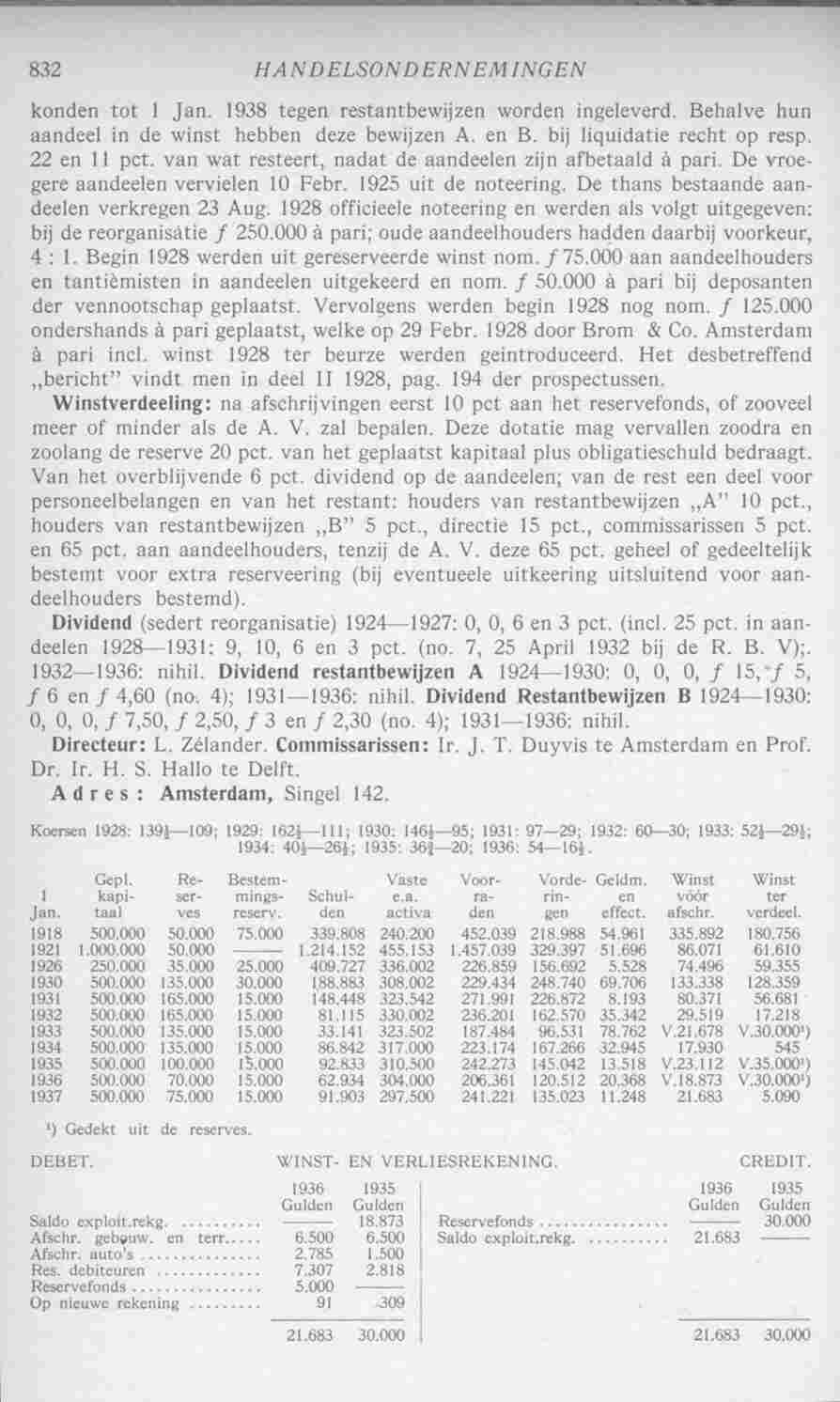 Page 870 in yearbook 1938