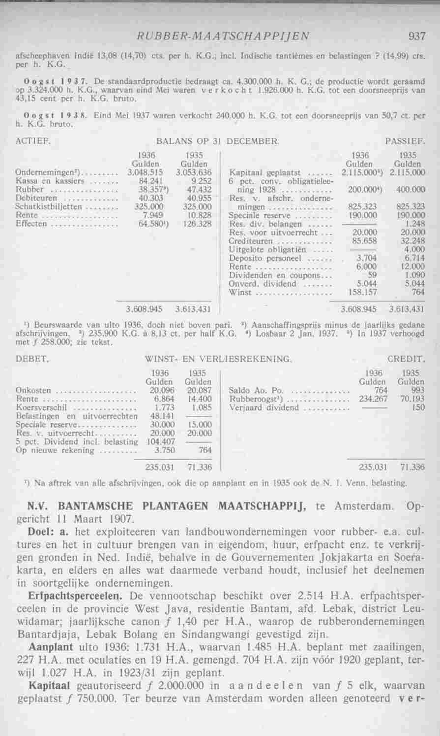 Page 975 in yearbook 1938