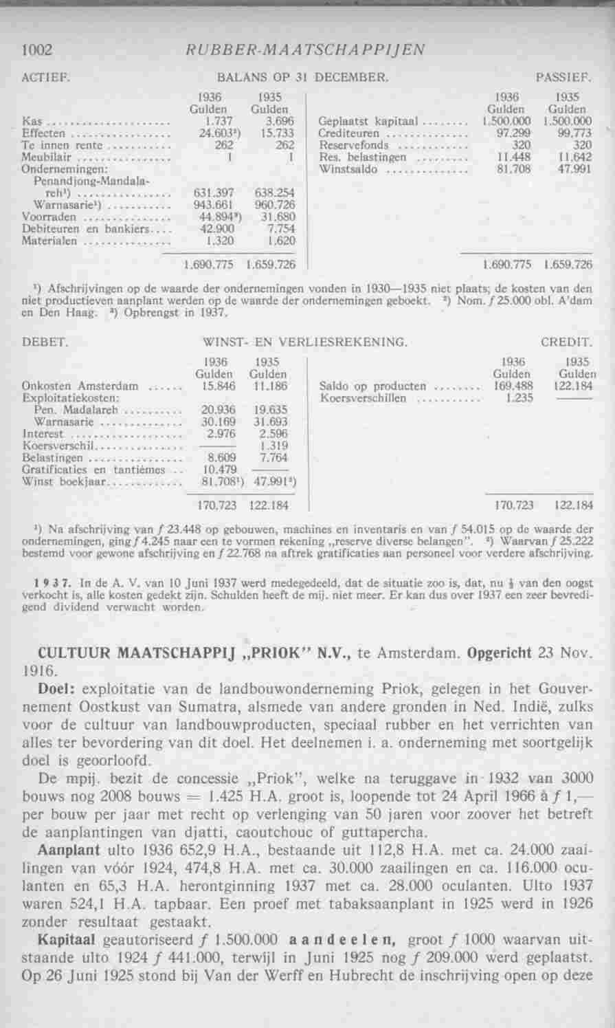 Page 1040 in yearbook 1938