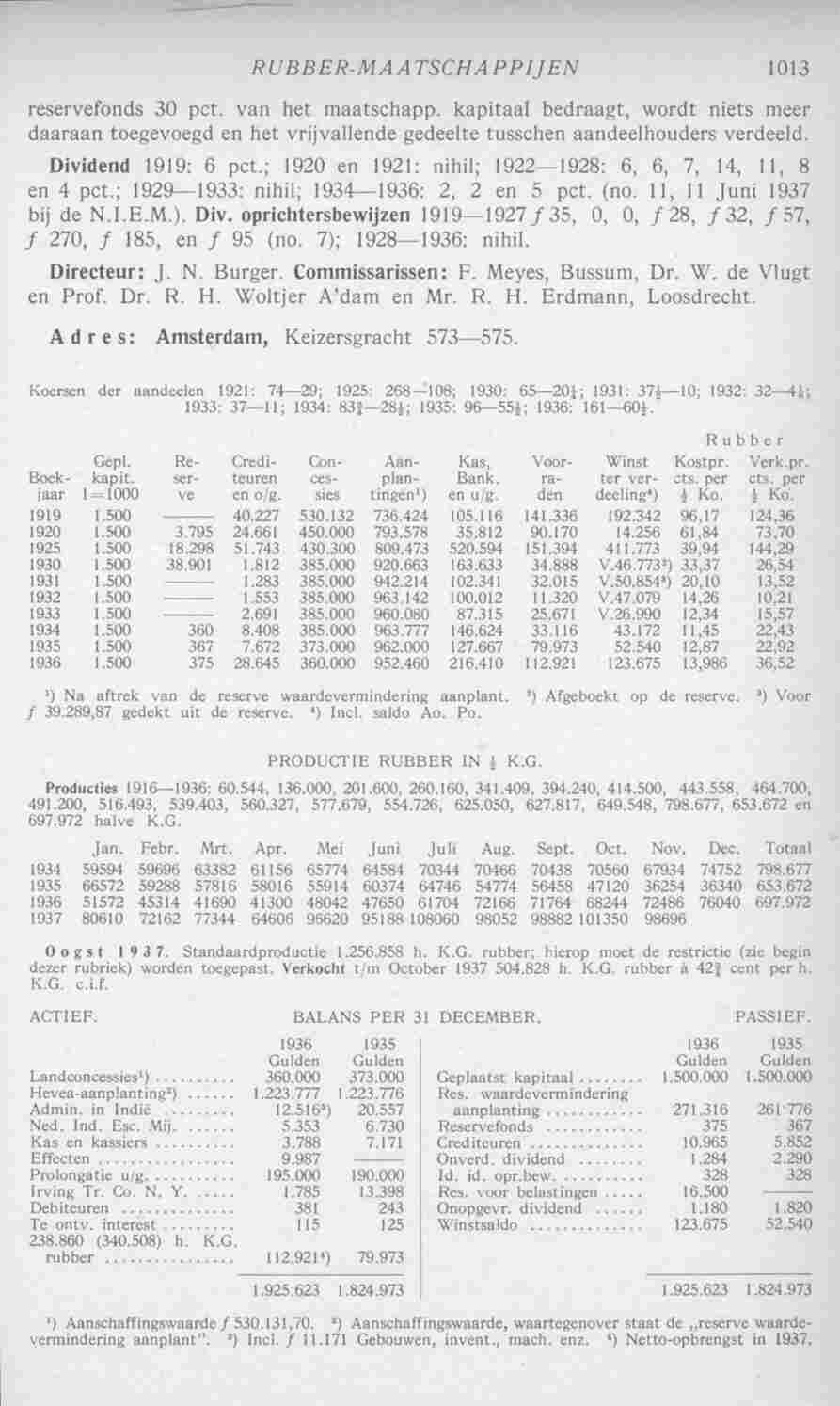 Page 1051 in yearbook 1938