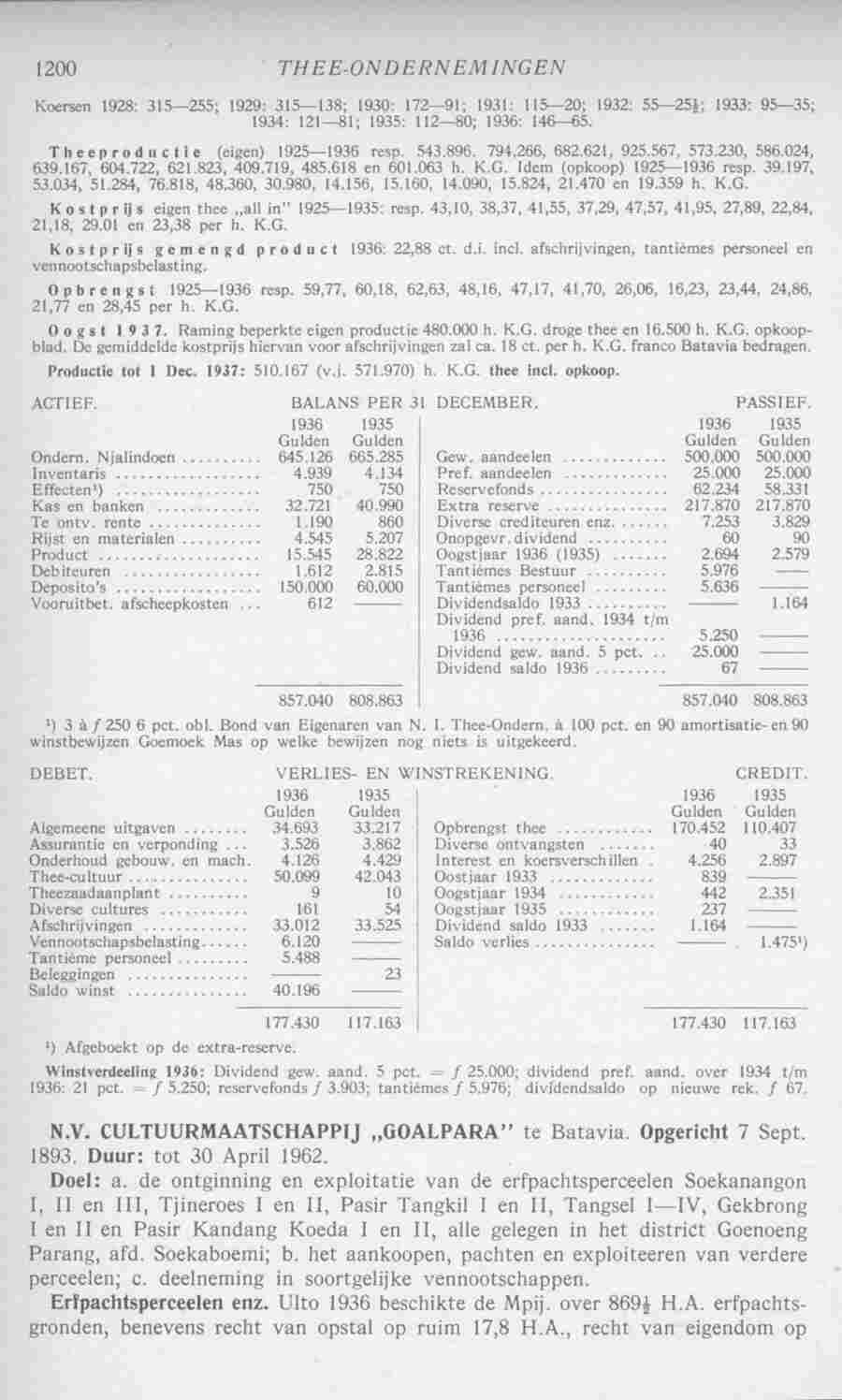 Page 1238 in yearbook 1938